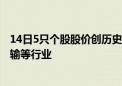 14日5只个股股价创历史新高 主要分布在电气设备、交通运输等行业