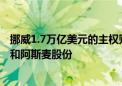 挪威1.7万亿美元的主权财富基金小幅减持Meta、诺和诺德和阿斯麦股份