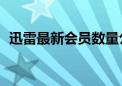 迅雷最新会员数量公布：一年增加100万人