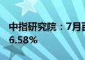 中指研究院：7月百城二手住宅均价同比下跌6.58%