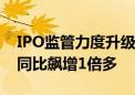 IPO监管力度升级：年内开出75张“罚单” 同比飙增1倍多