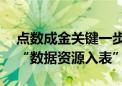 点数成金关键一步？24家上市公司率先实现“数据资源入表”