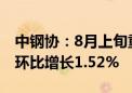 中钢协：8月上旬重点统计钢铁企业粗钢日产环比增长1.52%