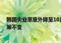 韩国失业率意外降至10月以来最低 韩国央行下周或维持政策不变