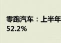 零跑汽车：上半年收益88.454亿元 同比增加52.2%