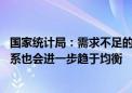 国家统计局：需求不足的问题将会逐渐得到有效改善 供需关系也会进一步趋于均衡