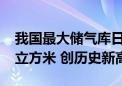 我国最大储气库日注天然气量最高达2600万立方米 创历史新高