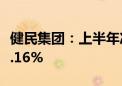 健民集团：上半年净利润2.39亿元 同比下降5.16%