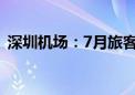 深圳机场：7月旅客吞吐量同比增长12.91%