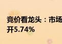 竞价看龙头：市场焦点股勘设股份（4板）低开5.74%