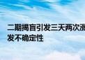 二期揭盲引发三天两次涨停！广生堂强调国产乙肝创新药研发不确定性