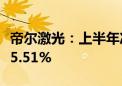 帝尔激光：上半年净利润2.36亿元 同比增长35.51%