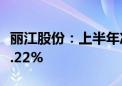 丽江股份：上半年净利润1.12亿元 同比下降7.22%