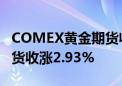 COMEX黄金期货收涨0.34% COMEX白银期货收涨2.93%