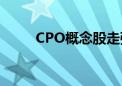 CPO概念股走强 天孚通信涨超6%