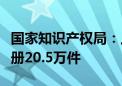 国家知识产权局：上半年累计打击商标恶意注册20.5万件