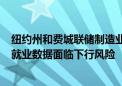 纽约州和费城联储制造业调查显示就业疲软 8月份美国非农就业数据面临下行风险