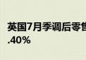 英国7月季调后零售销售同比增长1.4% 预期1.40%