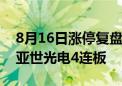 8月16日涨停复盘：AI眼镜概念股博士眼镜、亚世光电4连板