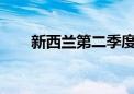 新西兰第二季度输入PPI季率为1.4%