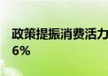 政策提振消费活力 香港消费ETF盘中上涨2.36%