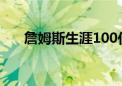 詹姆斯生涯100佳球（詹姆斯10佳球）