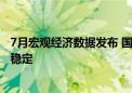 7月宏观经济数据发布 国民经济运行总体平稳 就业形势总体稳定