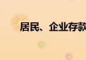 居民、企业存款双双缩减 钱去哪了？