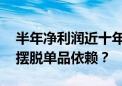 半年净利润近十年首次下跌 长春高新何时能摆脱单品依赖？