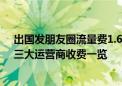 出国发朋友圈流量费1.6万！上海回应引质疑 为何没封顶：三大运营商收费一览