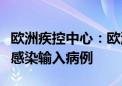 欧洲疾控中心：欧洲或将出现更多猴痘新毒株感染输入病例