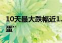 10天最大跌幅近1.5% 超千只纯债基金收“碎蛋”