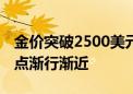 金价突破2500美元再创新高 美联储降息时间点渐行渐近