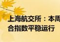 上海航交所：本周内贸运力持续外流 沿海综合指数平稳运行