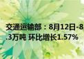 交通运输部：8月12日-8月18日国家铁路累计运输货物7641.3万吨 环比增长1.57%