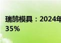 瑞鹄模具：2024年上半年净利润同比增长79.35%