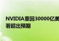 NVIDIA重回30000亿美元全球第三！机构力挺：盈利将显著超出预期