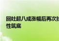 回吐超八成涨幅后再次拉涨 供需博弈加剧 钨价或迎来阶段性筑底