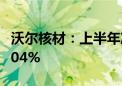 沃尔核材：上半年净利润4.19亿元 同比增43.04%