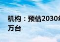 机构：预估2030年AR装置出货量将达2550万台