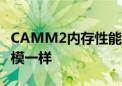 CAMM2内存性能实测：与标准DDR5几乎一模一样