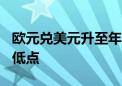 欧元兑美元升至年内高点 美元指数接近5个月低点