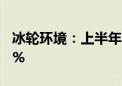 冰轮环境：上半年归母净利润同比下降11.51%