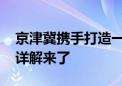 京津冀携手打造一流营商环境 三年行动方案详解来了