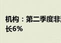 机构：第二季度非洲智能手机市场逆势小幅增长6%