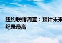 纽约联储调查：预计未来四个月将失业的美国受访者占比创纪录最高