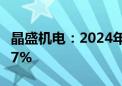 晶盛机电：2024年上半年净利润同比下降4.97%