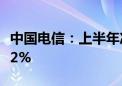 中国电信：上半年净利润218亿元 同比增长8.2%