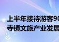 上半年接待游客90万人次 檀谷商圈带动潭柘寺镇文旅产业发展