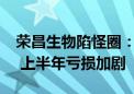 荣昌生物陷怪圈：营收增长难抵研发“烧钱” 上半年亏损加剧